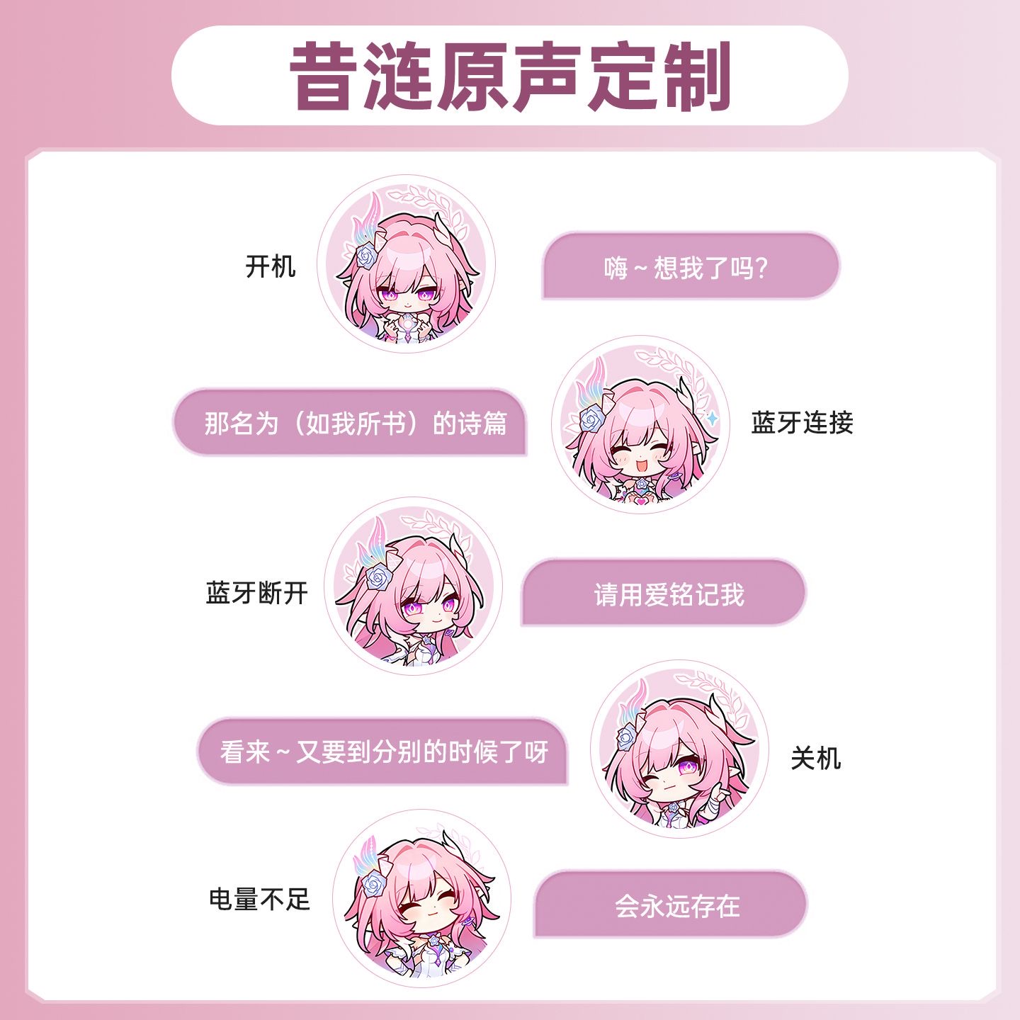 Cyrene Honkai：Star Rail Game B - đánh giá và giá Gaming Accessories