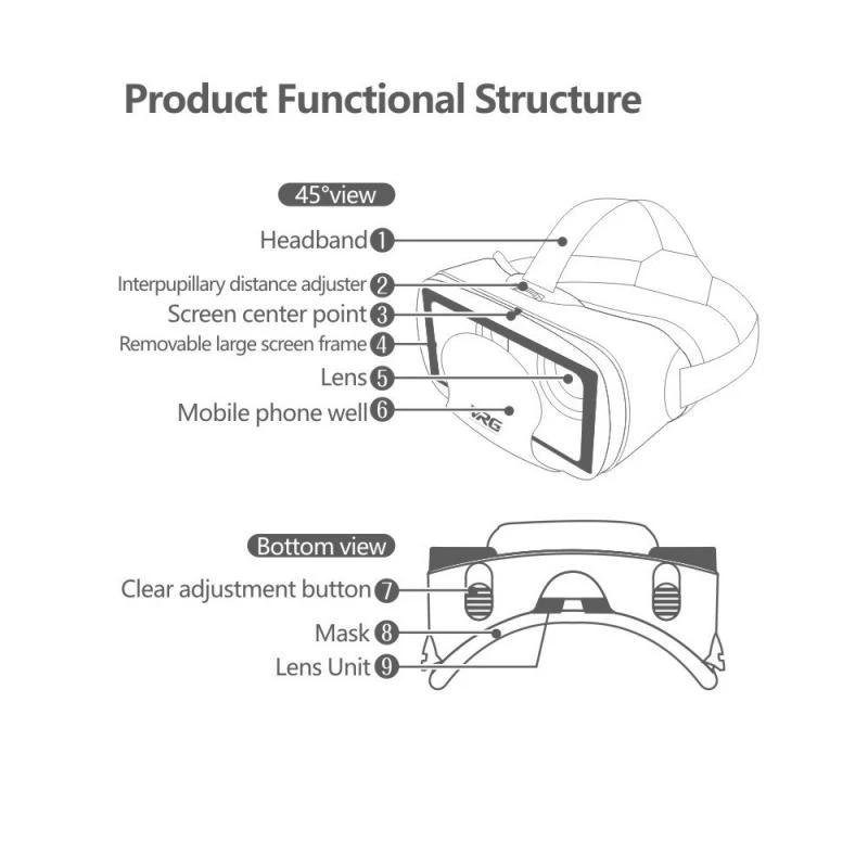 VRG Pro Virtual Reality VR Gla - đánh giá và giá Gaming Accessories Phone