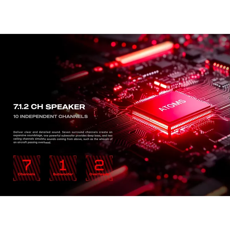 2026 New, High Quality COLO GC - đánh giá và giá Gaming Accessories