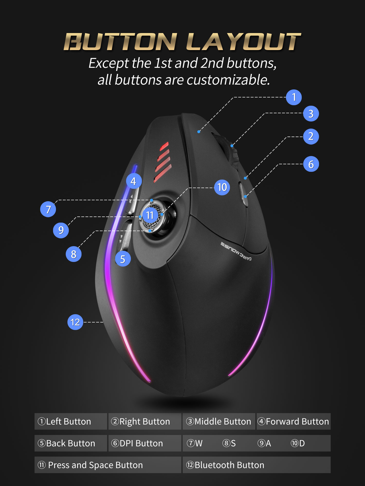 Jomaa RGB Backlit Wireless Ver - đánh giá và giá Gaming Accessories